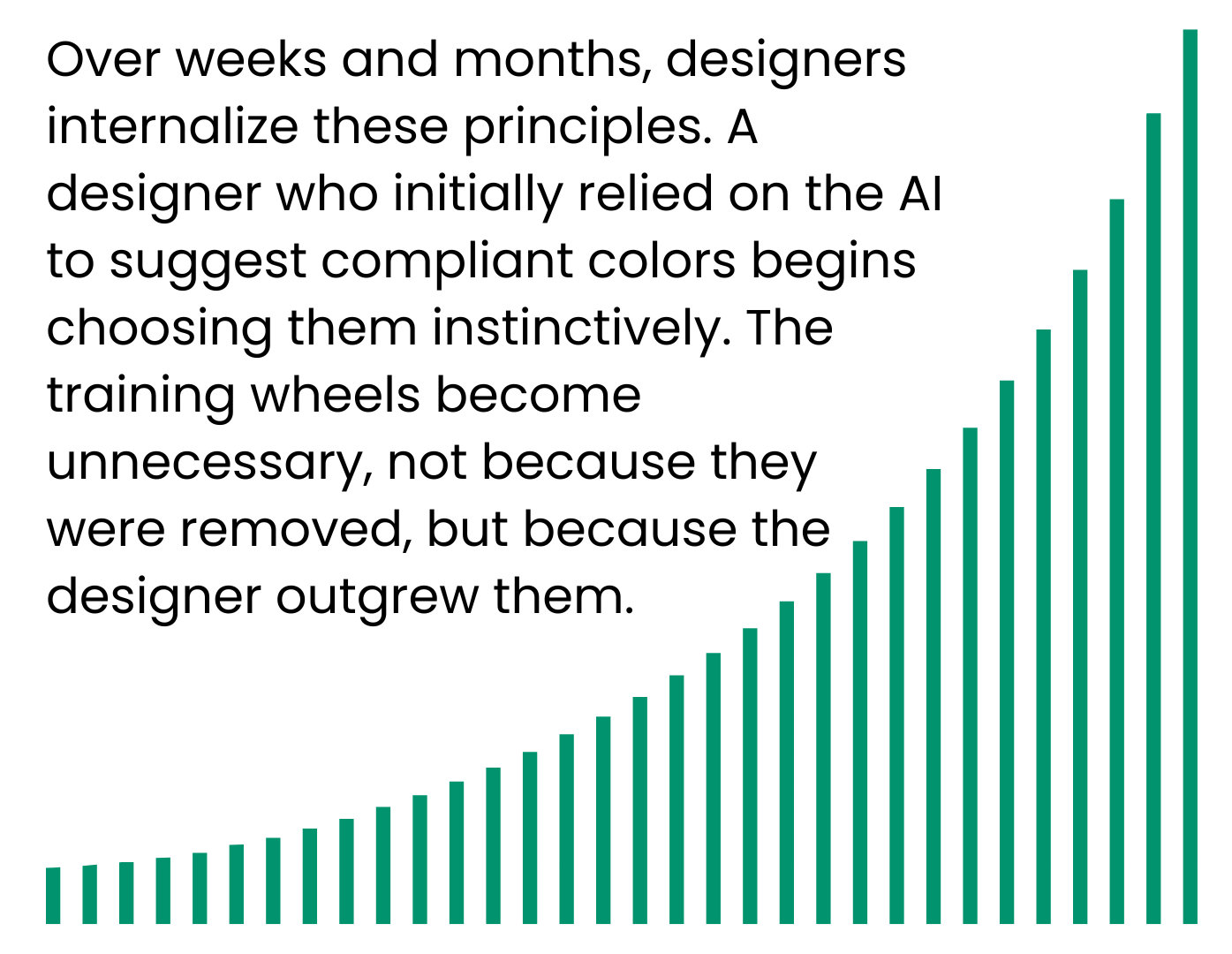 Stream view layout visual