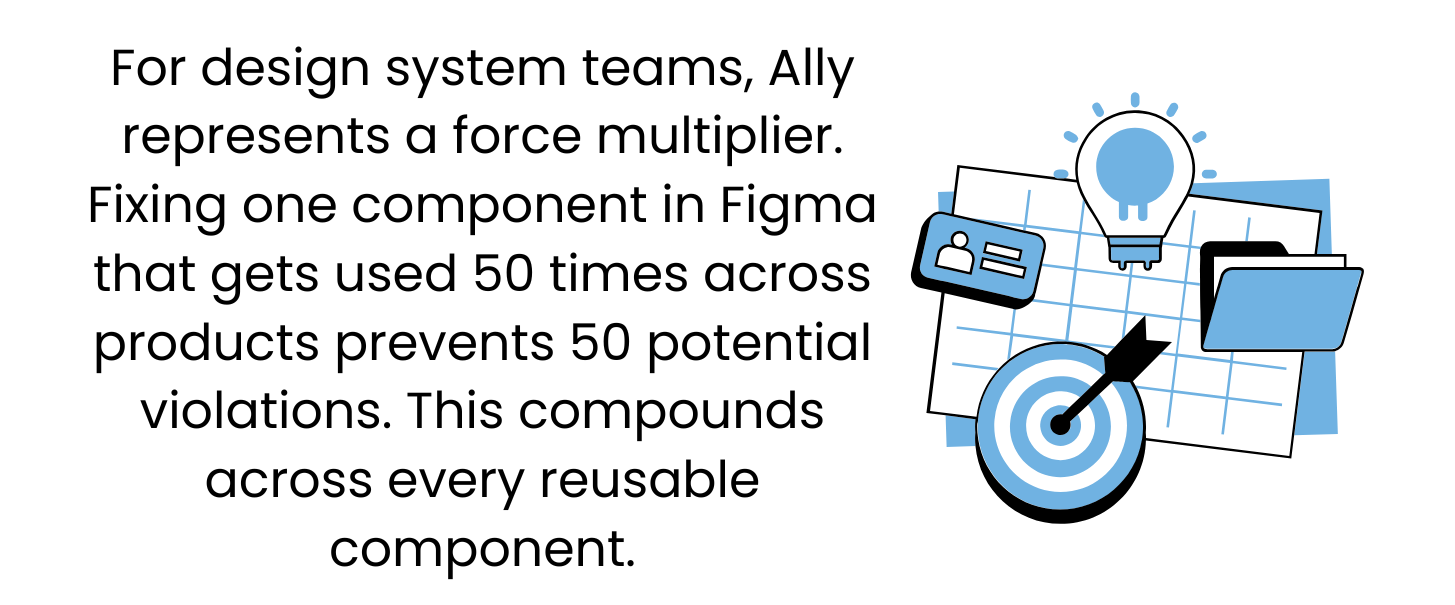Stream view layout visual